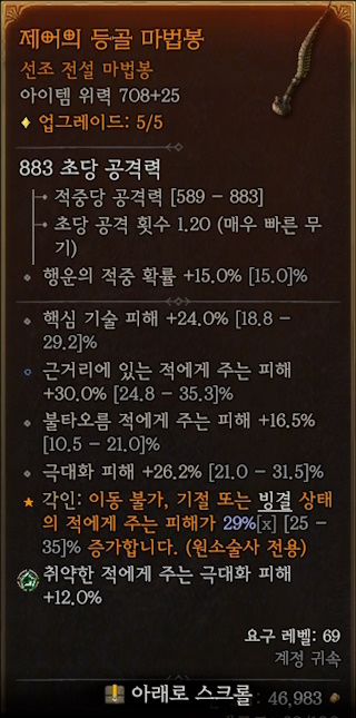 디아블로4 (Diablo 4)에서 31일차에 획득한 선조 전설 아이템에 대한 정보