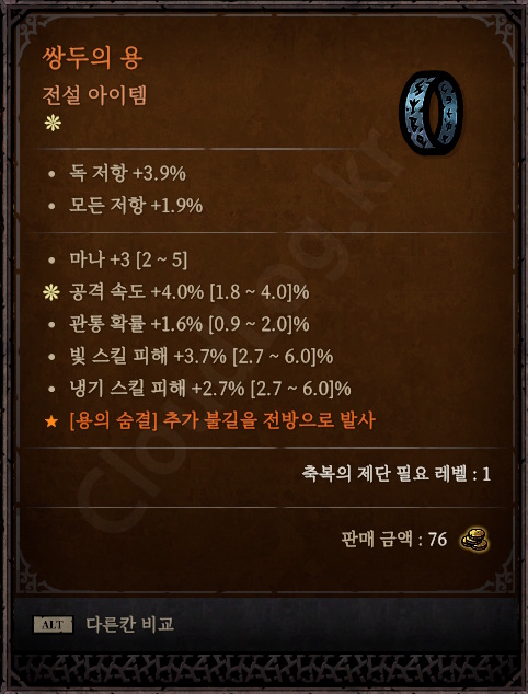 뱀파이어 서바이버즈와 디아블로의 서바이벌 요소와 루팅 RPG가 결합된 싱글 플레이어 서바이벌 액션 RPG 게임 [바벨탑: 혼돈의 생존자들] 데모버전 리뷰