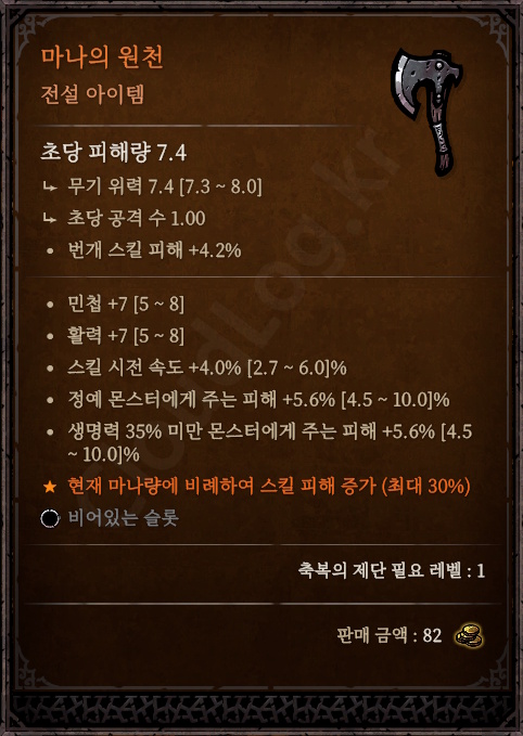 뱀파이어 서바이버즈와 디아블로의 서바이벌 요소와 루팅 RPG가 결합된 싱글 플레이어 서바이벌 액션 RPG 게임 [바벨탑: 혼돈의 생존자들] 데모버전 리뷰